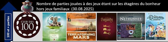 Club des 100 aout 2025