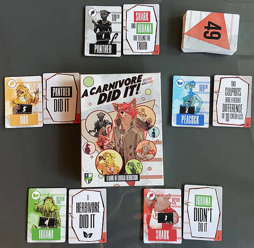 a_carnivore_did_it_gioco_da_tavolo