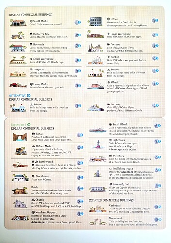 fiches2