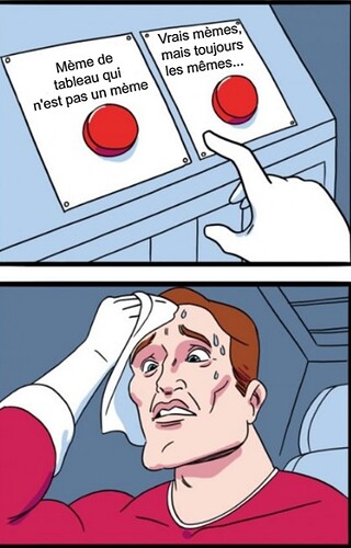 worst