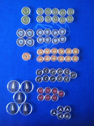 04b. All Tokens