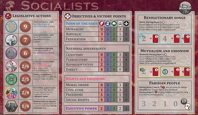 FICHE FACTION Socialiste_RECTO_PDF FOR PRINT-1