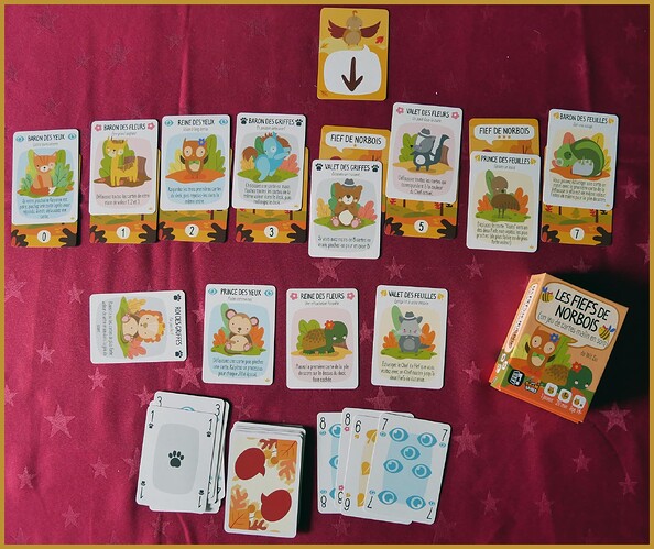 Les fiefs de Norbois