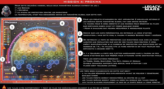TfM Legacy Mission 4 Proxima Summary