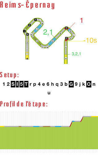 Tric Trac