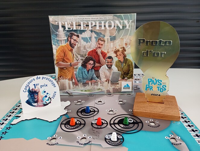 Telephony le jeu et ses trophees
