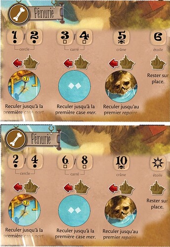 Goodies papier Jamaica