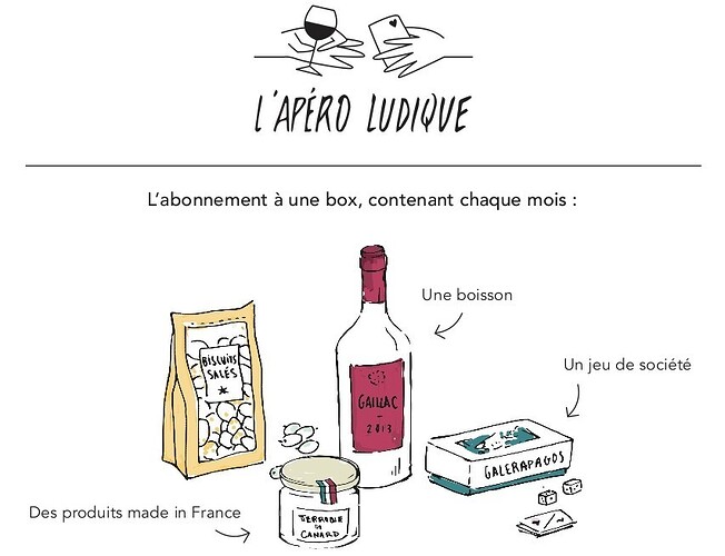 Campagne de financement participatif pour L'apéro ludique