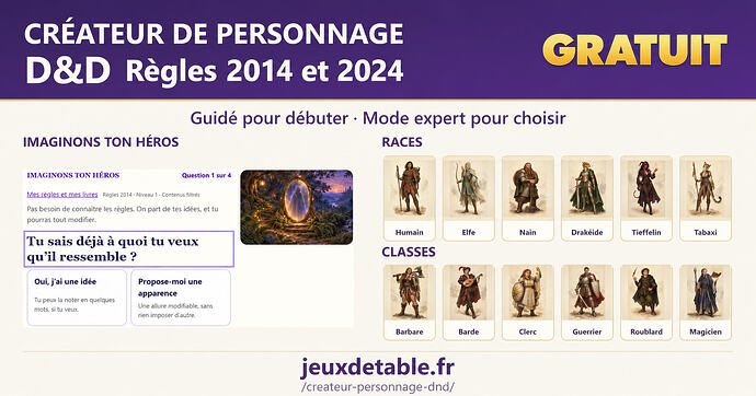 Créateur de personnage D&D, règles 2014 et 2024