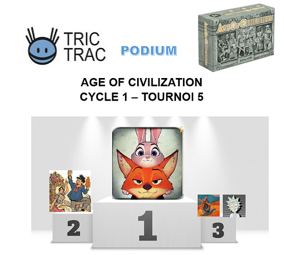 Age of Civilization S05