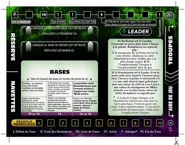 Leaders Mandaloriens Face A