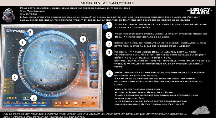 TfM Legacy Mission 2 Ganymede Map Summary