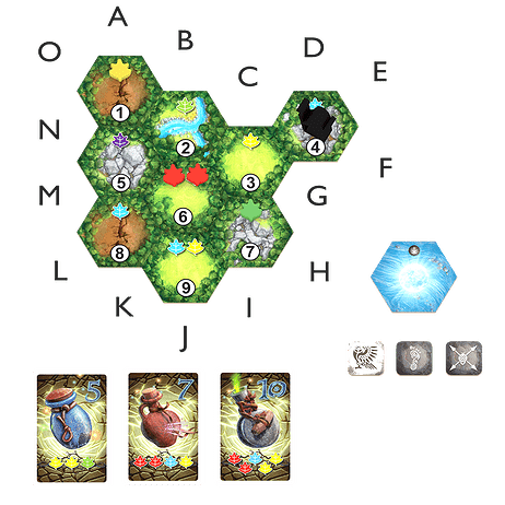 Avez-vous l'étoffe d'un Druide ? Avez-vous l'étoffe d'un Druide ?