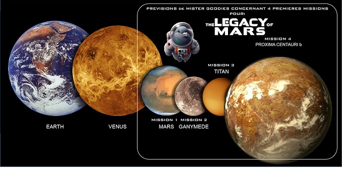 TfM Legacy Missions 2