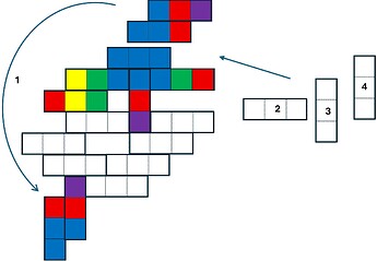 ImageChromino