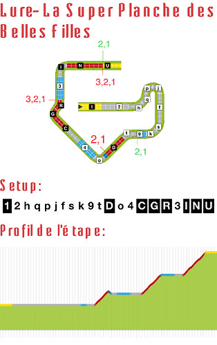 Tric Trac