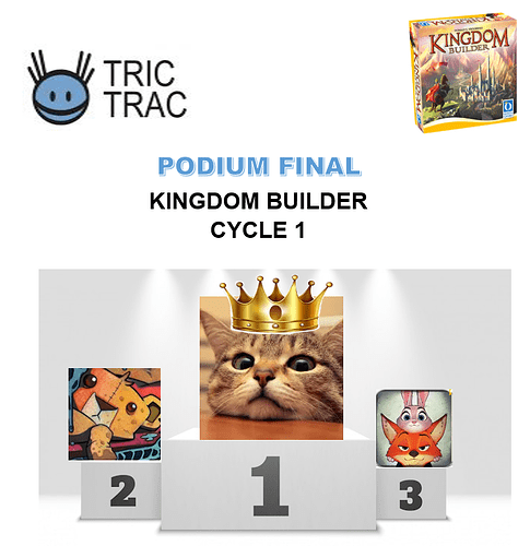 Kingdom Builder cycle 1
