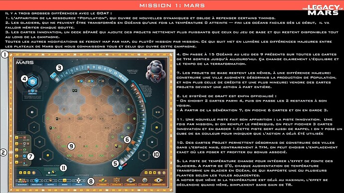 TfM Legacy Mission 1 Map Summary