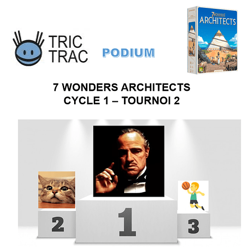 7 Wonders Architects S02