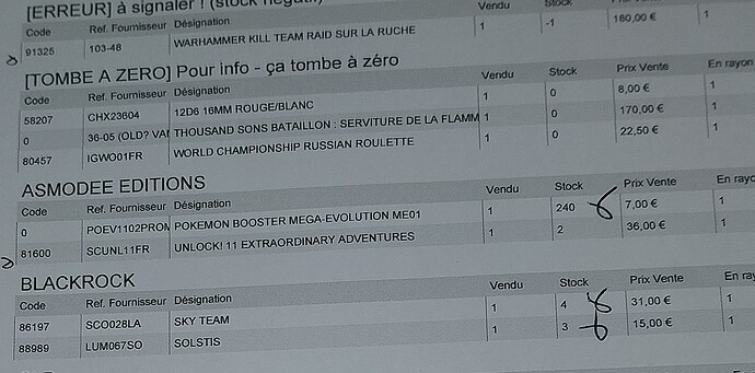 exmple d'un reassort dans la boutique de Jérôme