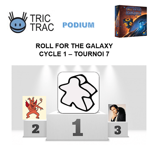 Roll for the Galaxy T07