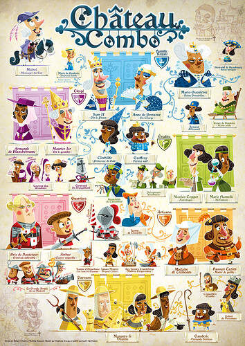 A2_ChateauCombo_FLAT_1