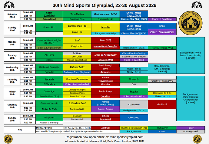MSO-2026-Planning