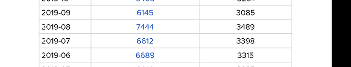 1000031099