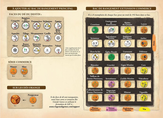 Feuille rangement Extension Dice Realms