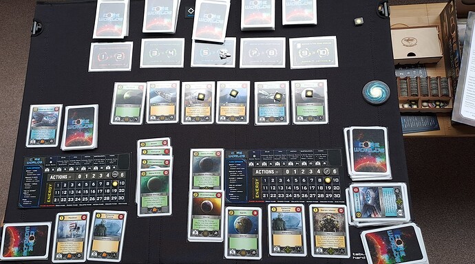 Core Worlds