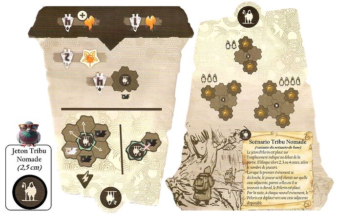 Dewan Scenario Tribu Nomade