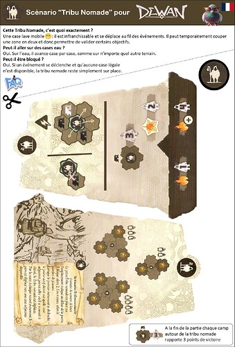 Dewan Scenario Tribu Nomade