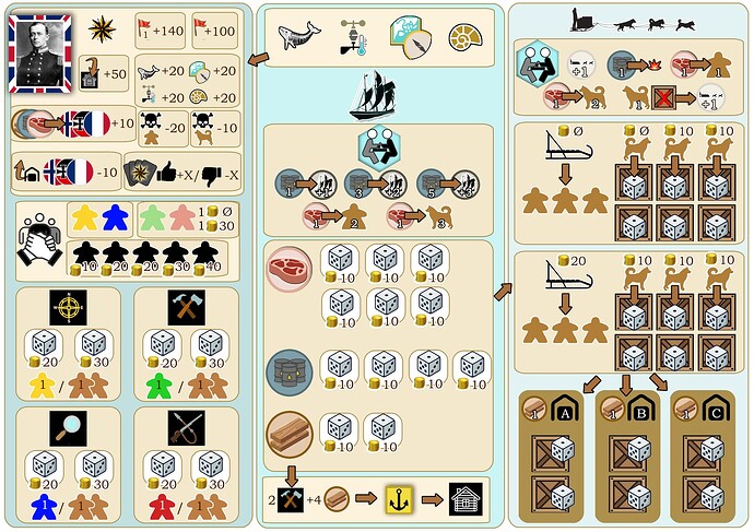 player board english