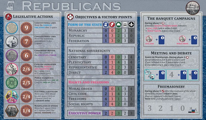FICHE FACTION Republicains_RECTO_PDF FOR PRINT-1