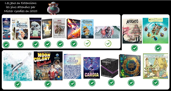 Jeux 2025 les plus attendus chez les goodies