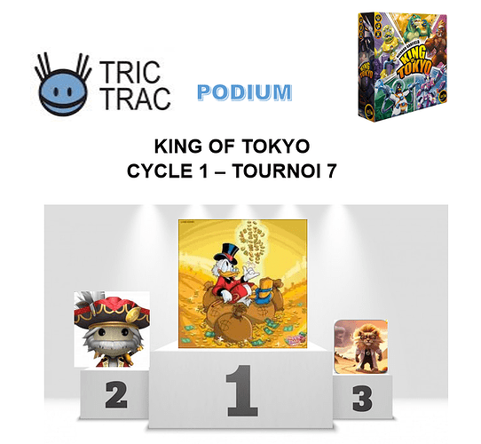 King of Tokyo S07
