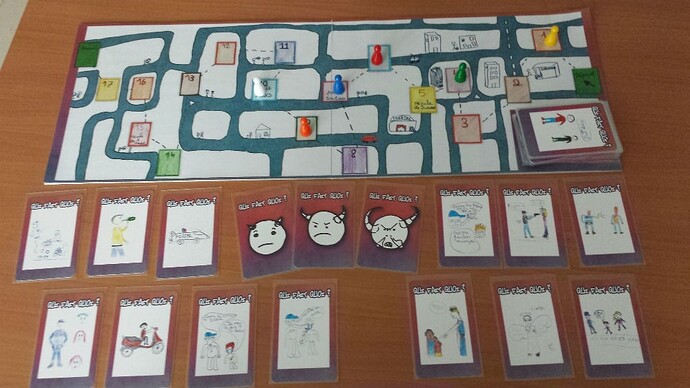 Atelier création de jeux « jeunes et police » ETAPE 2