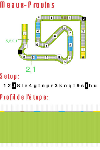 Tric Trac