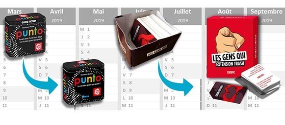 Un pré-tiré vaut mieux qu'un long discours