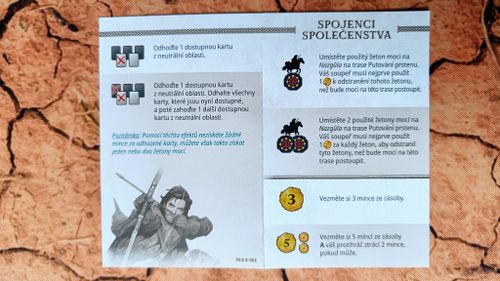 Compétences des alliés de la communauté – pages 1 et 4 (version tchèque)