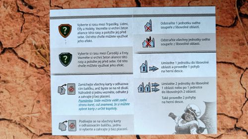 Compétences des alliés de la communauté – pages 2 et 3 (version tchèque)