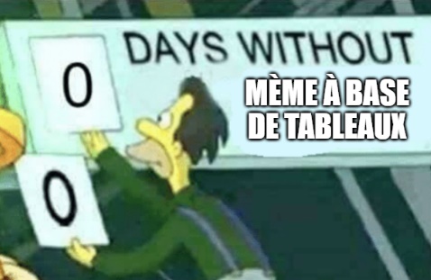 zero