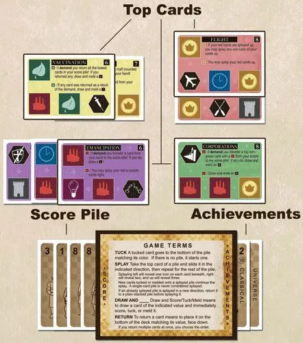 InnovationCarteAsmadi