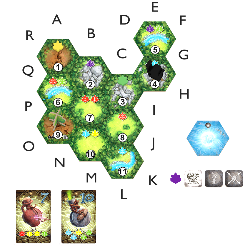 Avez-vous l'étoffe d'un Druide ? Avez-vous l'étoffe d'un Druide ?