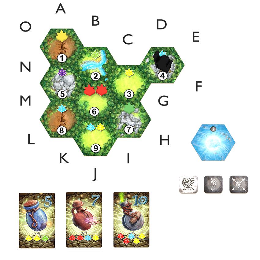 Avez-vous l'étoffe d'un Druide ? Avez-vous l'étoffe d'un Druide ?
